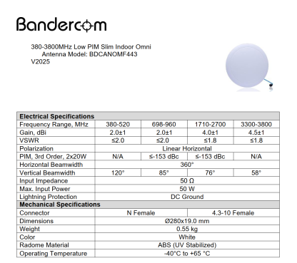 BDC Slim Indoor Omni antenna 380-3800MHz 4.3-10 - Image 2